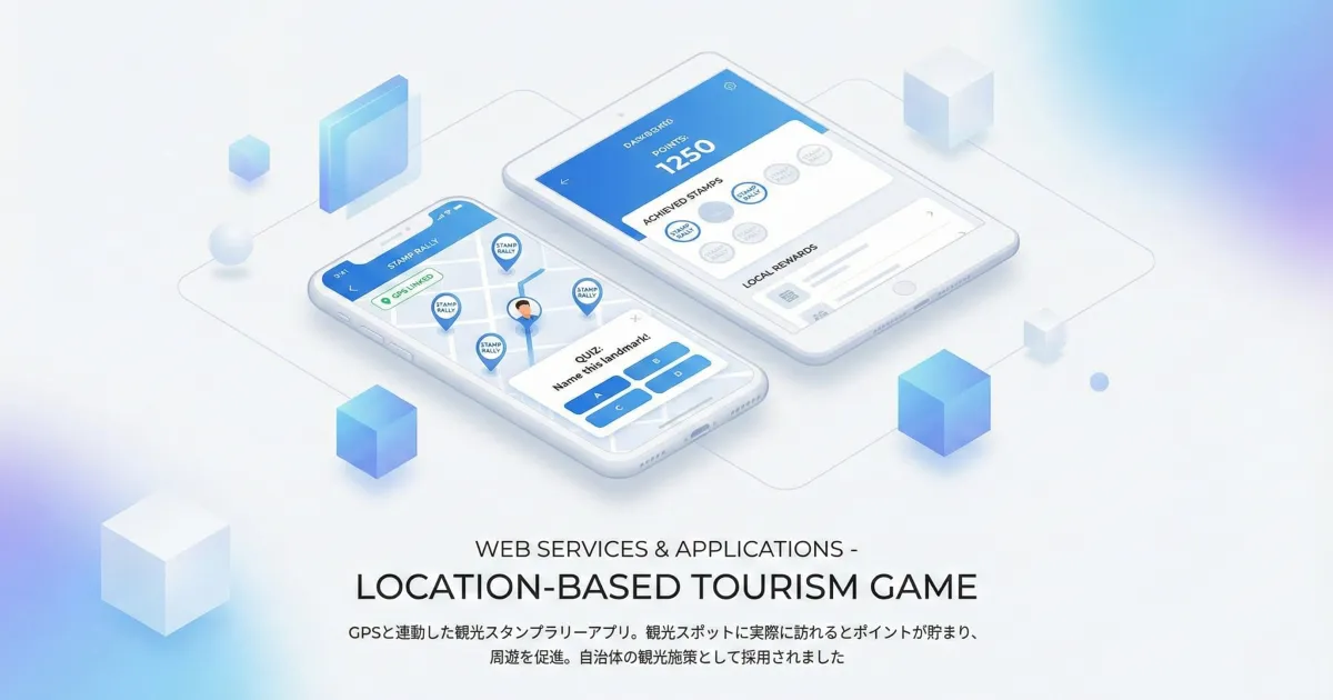 位置情報を利用した観光ゲーム