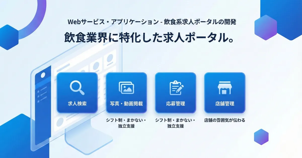 飲食系求人ポータルの開発