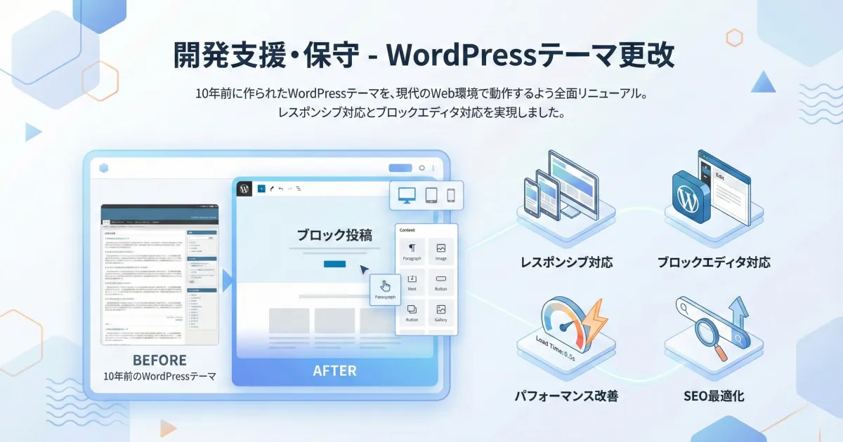 WordPressテーマ更改